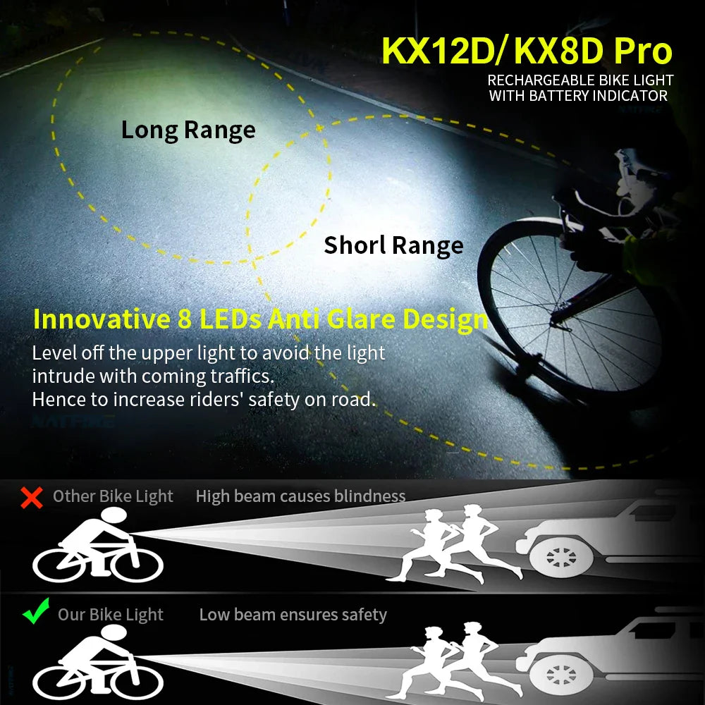 10000mAh Bicycle Light 12LEDs Type-C Digital Battery Indicator USB Rechargeable Bike Light Set with 3 Holders 5000LM Flashlight