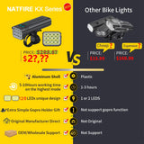 10000mAh Bicycle Light 12LEDs Type-C Digital Battery Indicator USB Rechargeable Bike Light Set with 3 Holders 5000LM Flashlight