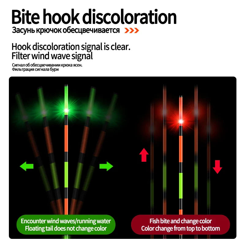 2PCS LED Gravity Sensor Color Change Float Tails+2 Float Tubes+1 Bag Hooks+1 Float Seat Bright LED Light Buoy Fresh Water Tails