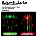2PCS LED Gravity Sensor Color Change Float Tails+2 Float Tubes+1 Bag Hooks+1 Float Seat Bright LED Light Buoy Fresh Water Tails