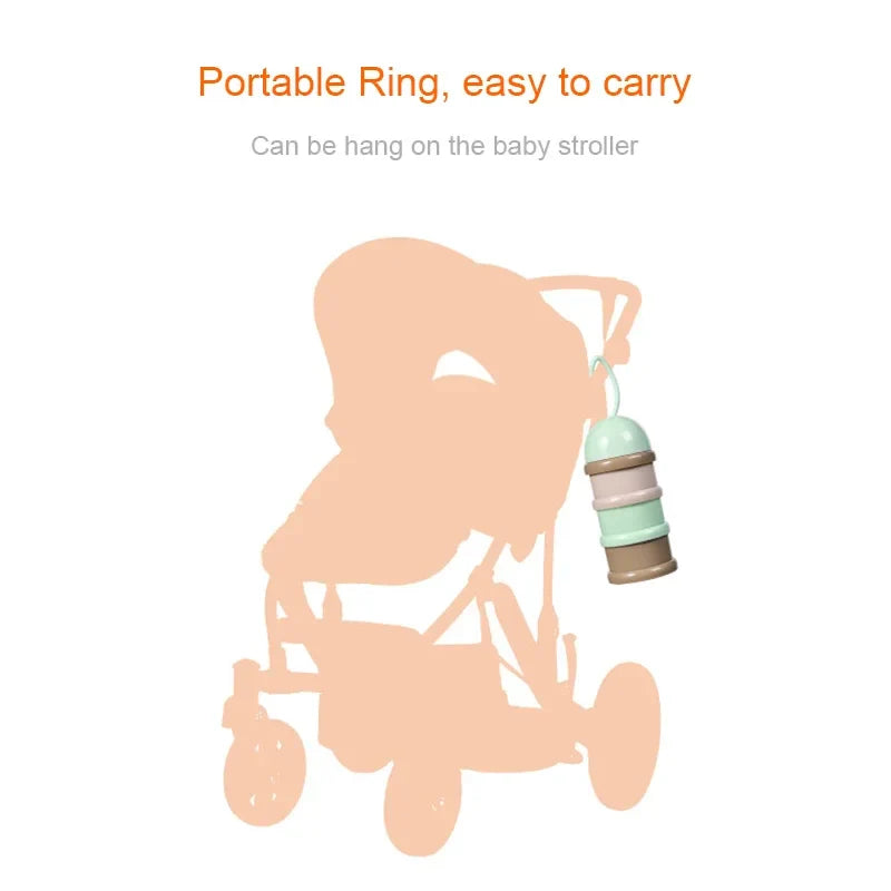 3-layers Food Container Style Portable Baby Formula Milk Storage Essential Cereal Cartoon Infant Toddle Powder Container