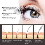 7 Days Fast Eyelash Growth Serum Natural Enhancer Eyelash Longer Fuller Thicker Lashes Treatment Products Eye Care Makeup New