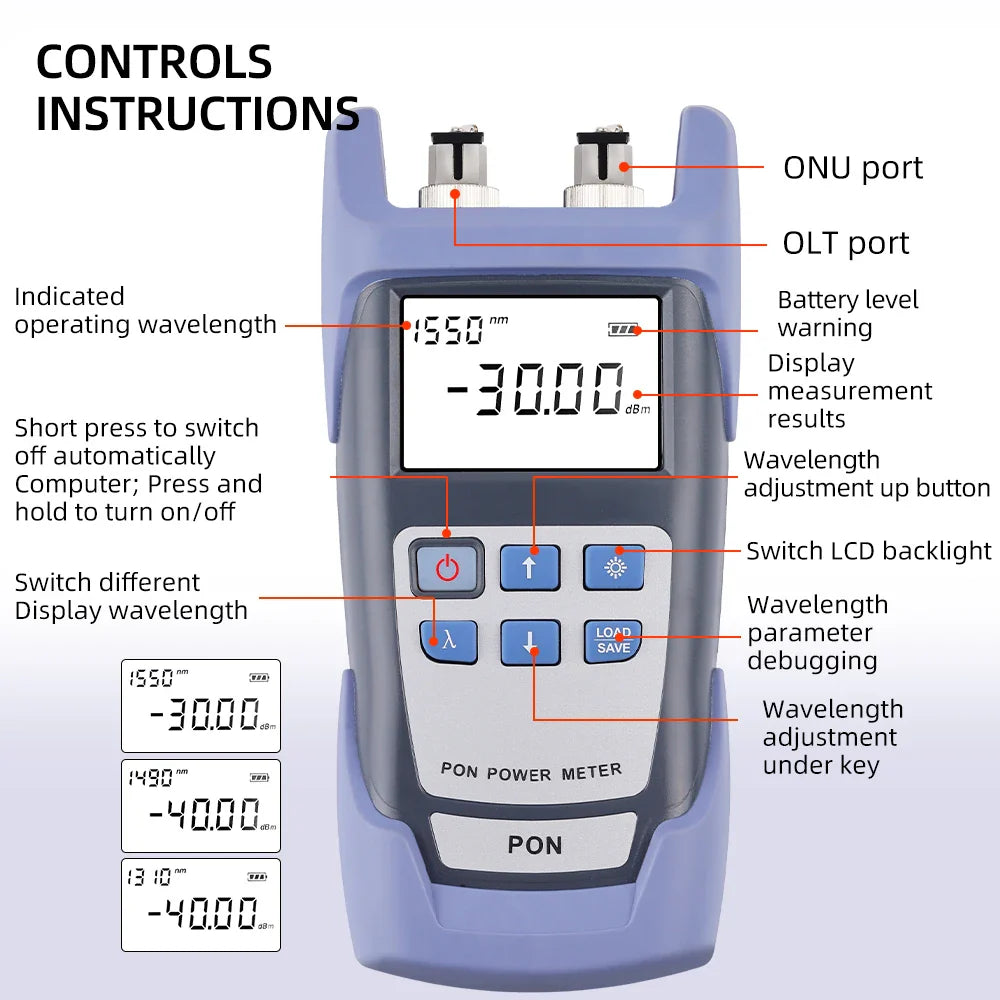 NEW PON OPM Handheld Fiber Optical PON Power Meter FTTX/ONT/OLT 1310/1490/1550nm Test Equipments