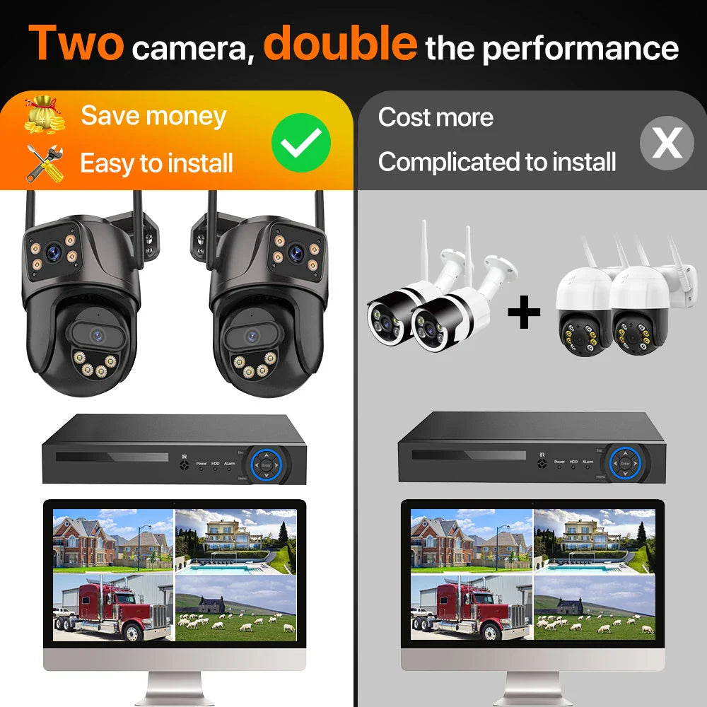 6MP PTZ Camera Dual Lens POE Surveillance System NVR Recorder Set IP Camera 2-Way Audio CCTV Video Surveillance System kit