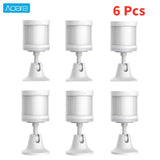 New Aqara Motion Sensor Smart Human Body Sensor Body Movement Wireless ZigBee Gateway Smart Home For Xiaomi Mijia Home Homekit