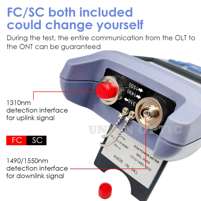 2023 NEW PON OPM Handheld Fiber Optical PON Power Meter FTTX/ONT/OLT 1310/1490/1550nm Test Equipments