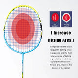 ALP Power 2psc/lot 3U Ultra Lightweight 85g G4 Badminton Racket T700 Attack 100% Full Carbon Training Equipment