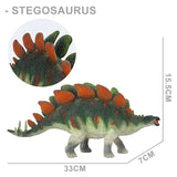 Jurassic Dinosaur Indominus Rex Tyrannosaurus Velociraptor Animals Model Action Figures Simulation Brontosaurus Stegosaurus Toys