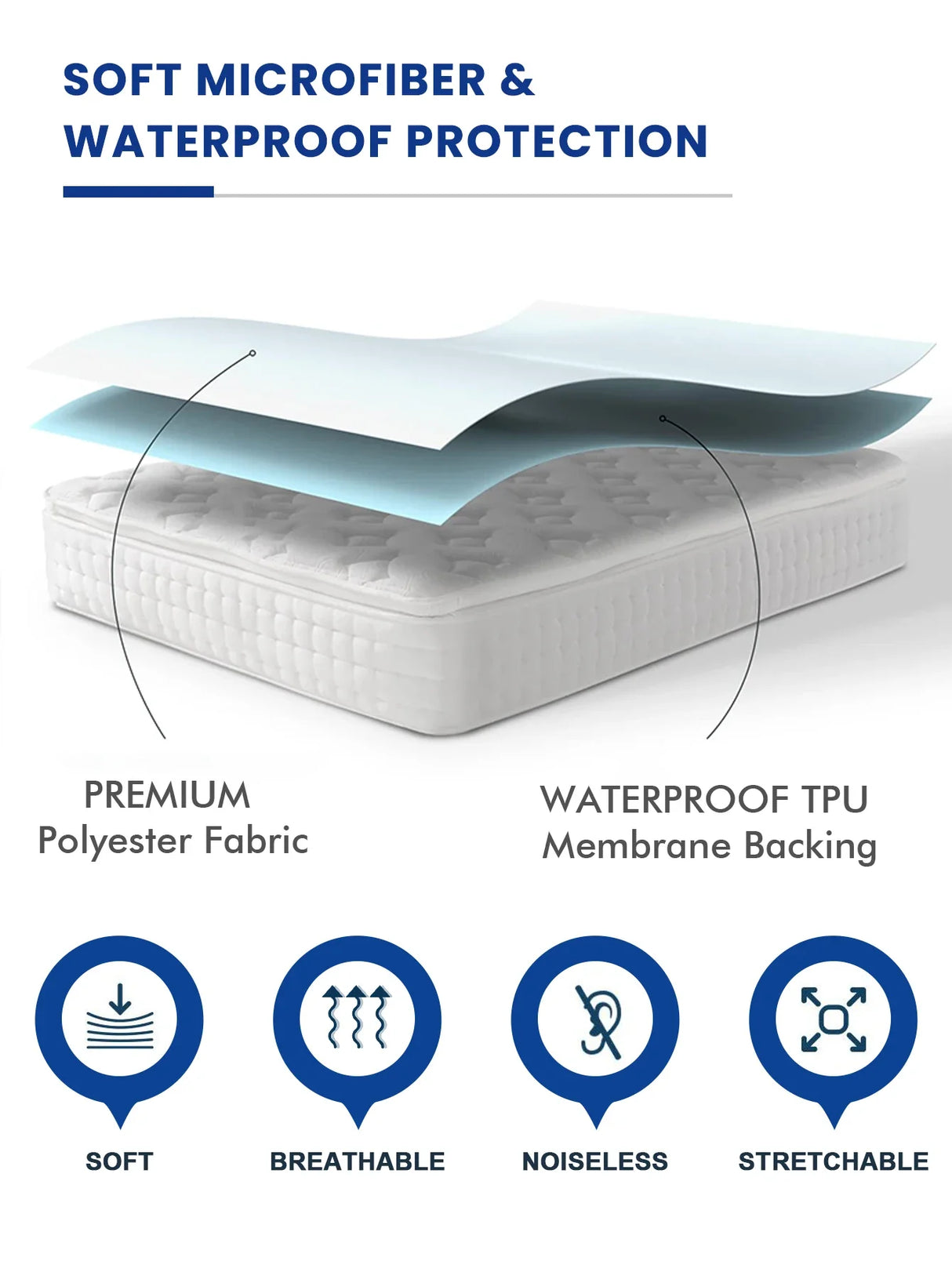 Waterproof Mattress Protector Cover Breathable Noiseless Soft Washable Polyester Fitted Sheet With Deep Pocket for Home