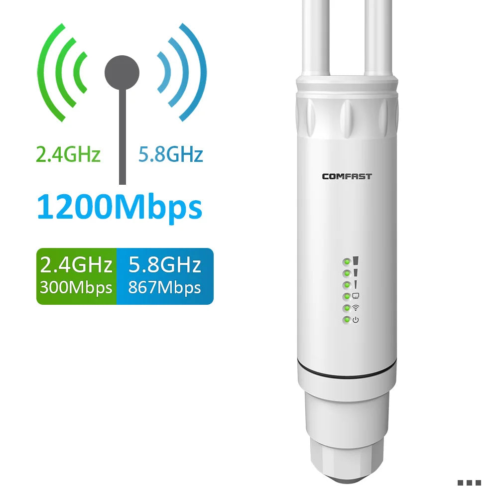 Comfast 300M/1200M Outdoor Access Point Wireless WiFi Extender 2.4G/5GHz AC1200 Wide-Area Router WiFi Antenns Street Reapter AP