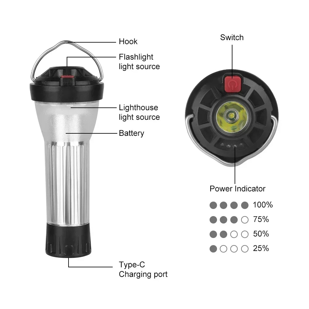 BATOT 5 Set 3000mAh Camping Lantern Goal Zero Flat Replacement Camping Lamp 5 Lighting Modes Led Flashlights Emergency Lamp