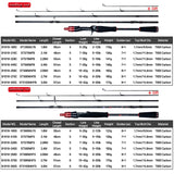 BIUTIFU Traveller Spinning Casting Fuji Lure Mini Rock Fishing Rod 1.8/2.1/2.4/2.7/3.0m Carbon Baitcasting Ultralight Fast 5-42g