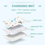 Baby Bed Pad Waterproof Washable Reusable Large Toddler Mattress Protector Incontinence Pads Sheet Cover Underpads for Kids