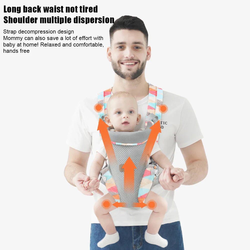 Baby Carrier, Bag Portable Ergonomic Backpack Newborn To Toddler Front and Back Holder Kangaroo Wrap Sling Baby Accessories