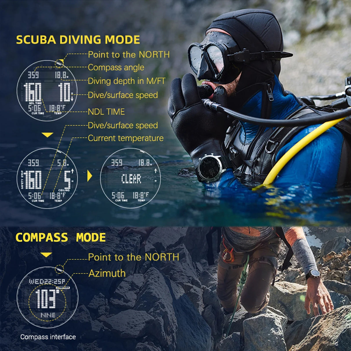 Digital Dive Watch for Men Dive Computer Watch Scuba Diving Watches Men's Wrist Watches with Compass Altimeter Barometer