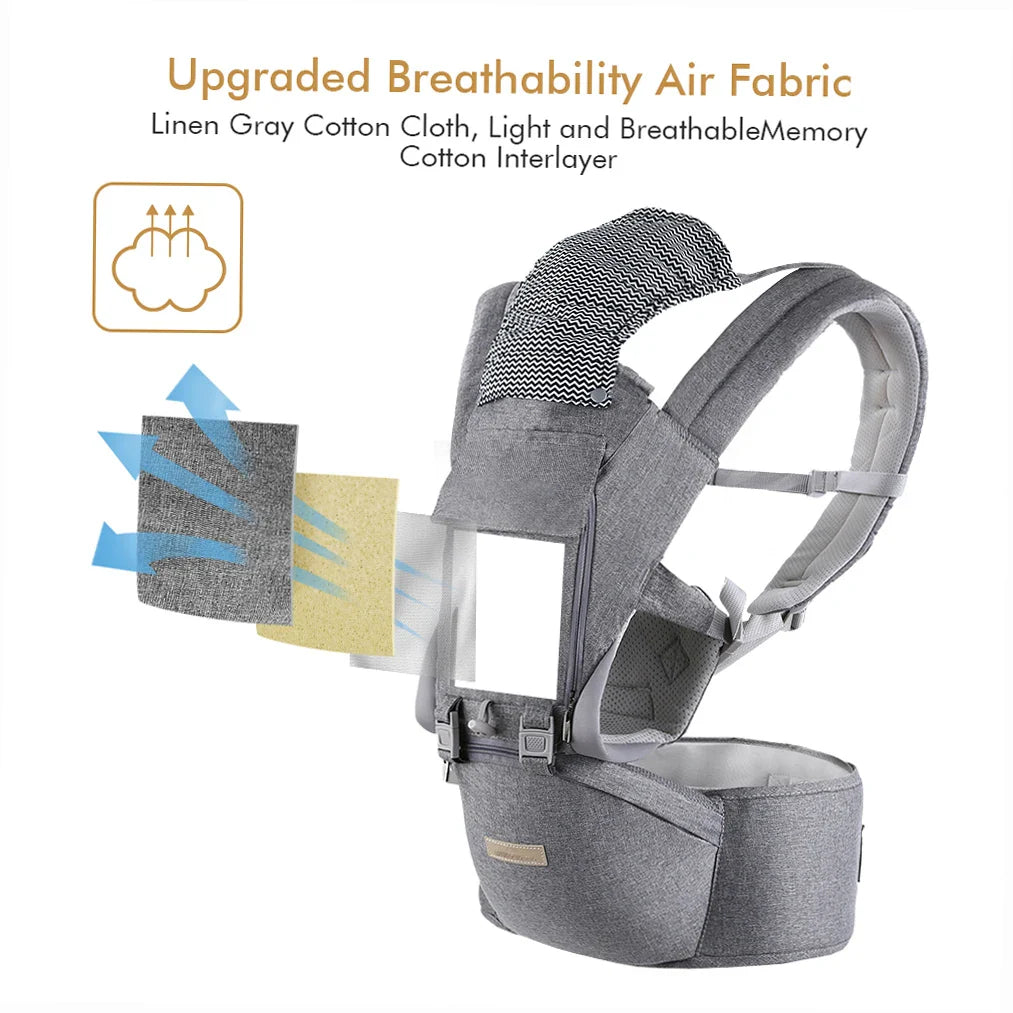 Ergonomic Baby Carrier Wrap Newborn to Toddler,Hip Seat Lumbar Support,4 Seasons,12 Positions,Perfect for Hiking Shopping Travel