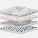 Family Natural Latex Mattress Upholstered Home Bedroom Multifunctional Portable Mattress Single Bedroom Furniture Accessories