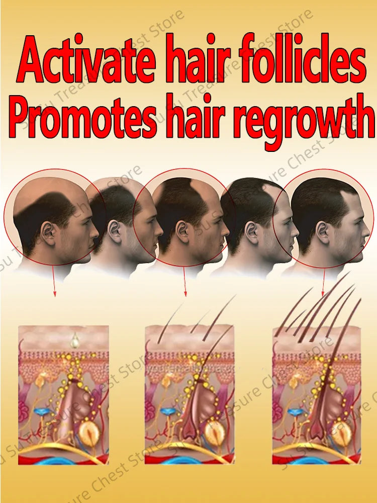 Fast Hair Growth Oil For men treatment