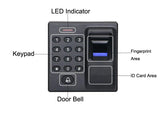 Mini Biometric Fingerprint Access Control Standalone Door Controller Keypad Finger and RFID Card Door Entry Lock D1-j