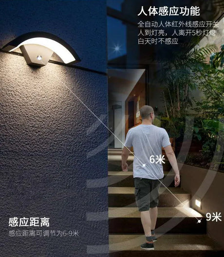 Led Waterproof Outdoor Indoor Fixtures Radar 18W 110V 220V Villa Patio Corridor Modern Light Terrace Garden Gate Wall Lamp