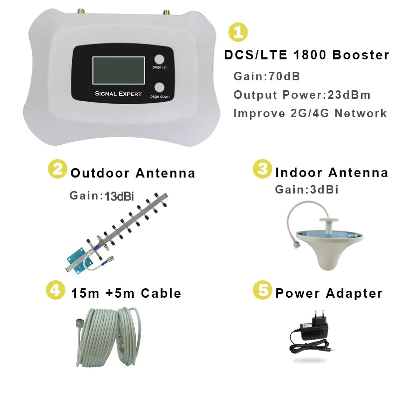 4g Cellular Signal Antenna Cellular Mobile Amplifier 4G Communication Antenna LTE 1800 B3