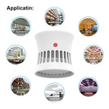 CPVAN Smoke Detector Fire Alarm Home Security System 5 Years Battery CE Certifed EN14604  85dB Smoke Sensor Fire Protection