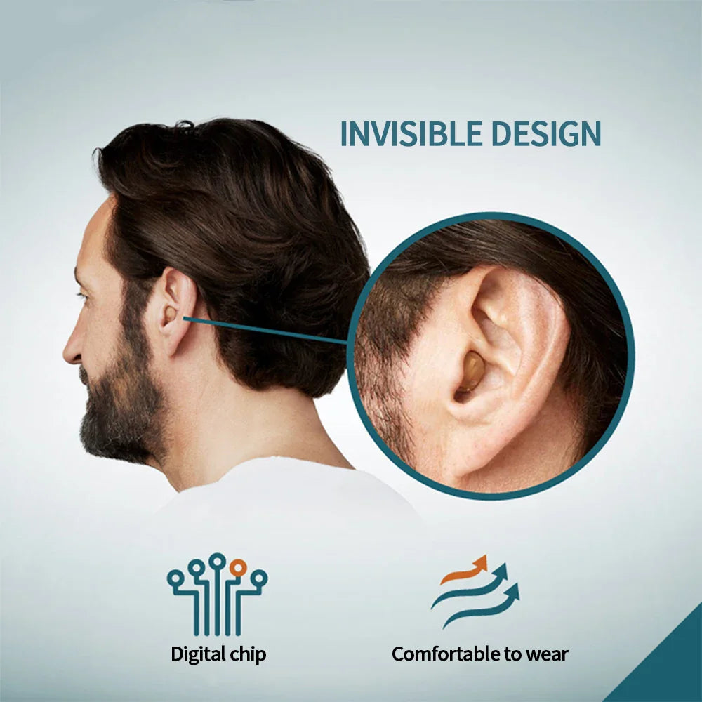 Siemens Invisible Hearing Aids Sub Brand Signia ITC CIC 8 Channels Digital Hearing Aid Mobile Phone APP Program Fitting