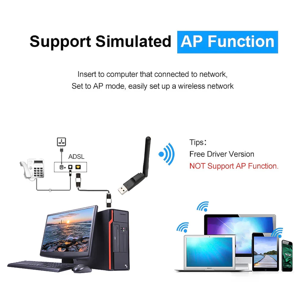 kebidumei 150M USB 2.0 WiFi Wireless Network Card 802.11 b/g/n LAN Adapter Mini Wi Fi Dongle for Laptop PC with Antenna MT-7601