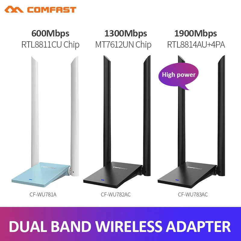 COMFAST High Power Wireless WiFi Adapter 150M-1900Mbps Dual Antenna USB Network Card 2.4G/5G Dual Band WiFi Receiver Transmitter