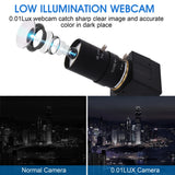 ELP 1080P IMX322/323 H.264 Low Light 0.01Lux Industrial Machine Vision Mini USB Webcam Camera for Computer PC Desktop Laptop