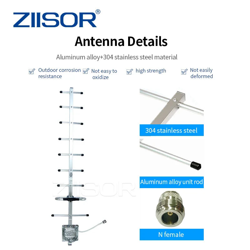 868MHz 915 MHz Yagi Antenna  Directional Outdoor Antennas for Communication N Female 12dBi High Gain Aerial 2pcs