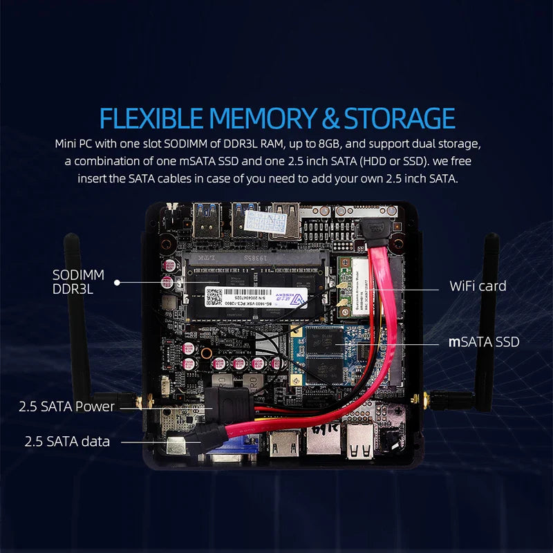 Fanless Mini PC Intel Core i7-4500U i5-4200U i3-4010U Windows 10 300M WiFi 8GB DDR3L 128GB/256GB/512GB SSD Barebone Computers