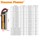 Youme 2S 3S 4S 6S RC Lipo Battery 7.4V 11.1V 14.8V 22.2V 3300mah 4500mah 5200mah 6200mah 6500mah T Deans XT60 Hard Case RC Parts