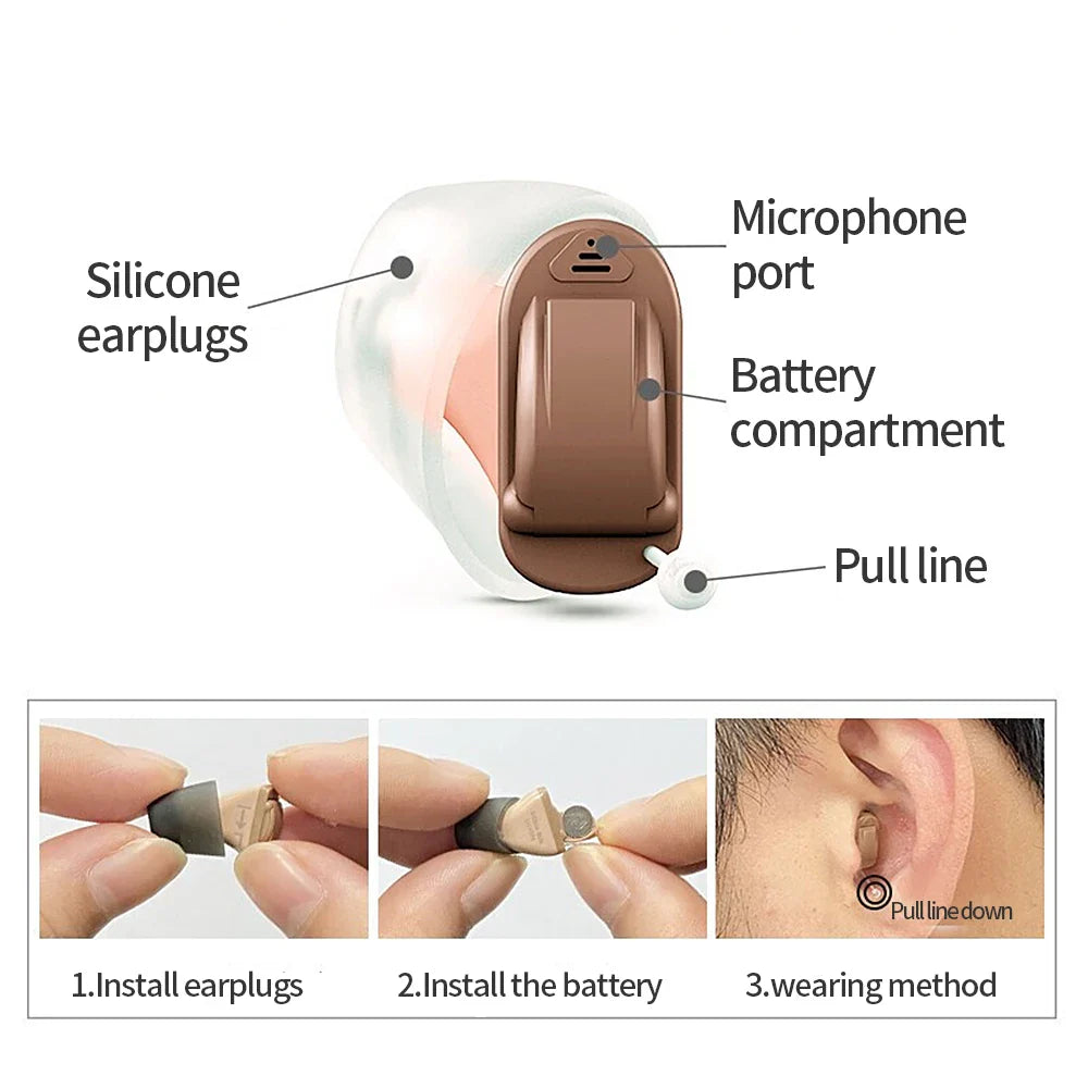 Siemens Invisible Hearing Aids Sub Brand Signia ITC CIC 8 Channels Digital Hearing Aid Mobile Phone APP Program Fitting