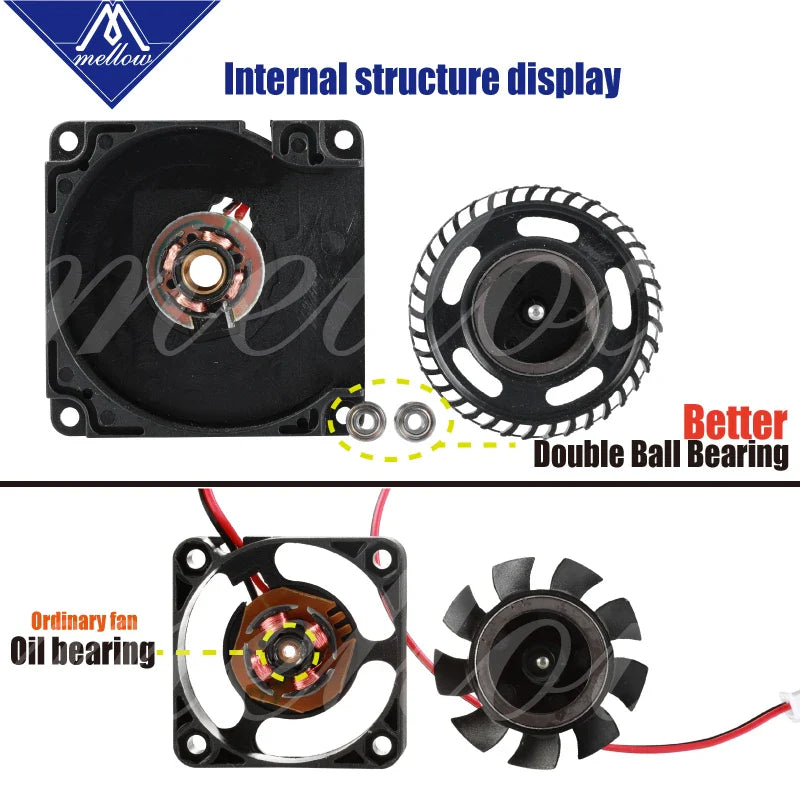 Mellow 12V/24V V6/V5 radiator dual ball bear 3010 fan 30*30*10mm DC small fan cooling extruder 3d printer accessories parts