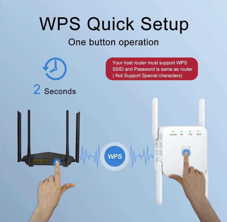 5G WiFi Repeater Wifi Amplifier Signal Wifi Extender Network Wi fi Booster 1200Mbps 5 Ghz Long Range Wireless Wi-fi Repeater