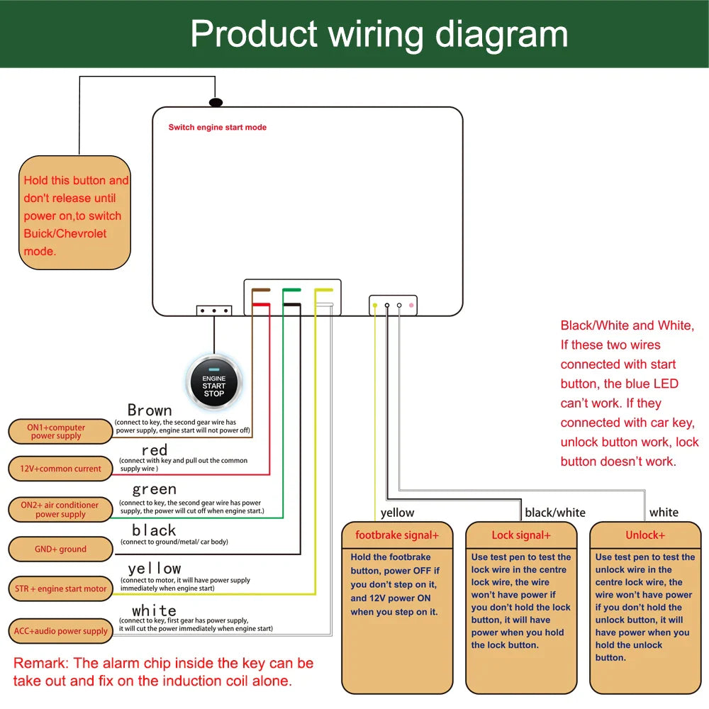 Universal One-button startCar Engine System 12V vehicle start stop key, vehicle ignition system