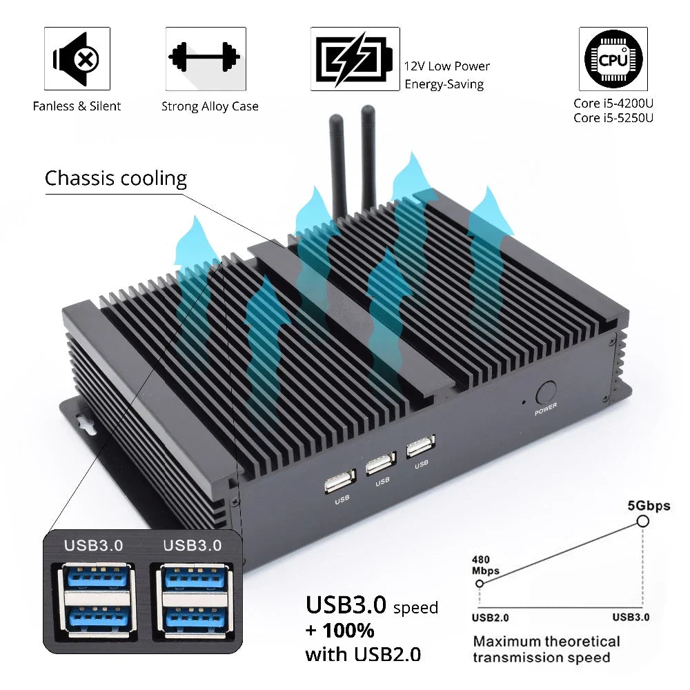 Yohirs Embedded  Fanless Industrial Mini PC I5 8250U I7 8550U 2*DDR4 RAM 2*RS232 COM HDMI VGA 7*USB WiFi Barebone Computer