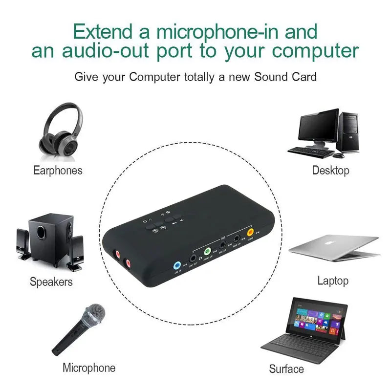 Urgrico external Sound Card with SPDIF & USB Extension Cable remoted wake-up studio record USB 7.1 Sound card for PC computer