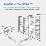 SFP DAC Cable 20cm,3m,10m 10Gb SFP+ Passive Twinax DAC Cable Compatible Cisco,Ubiquiti,Mikrotik,Netgear,HW Fiber Optic Equipment