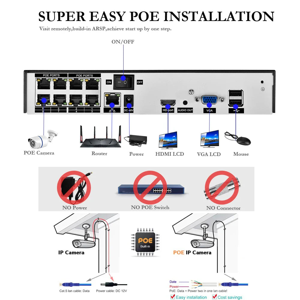 Gadinan HD 4K 8MP Poe Camera Security System 8CH 4CH CCTV NVR Kit Video Surveillance System  Night Vision Set Outdoor Waterproof