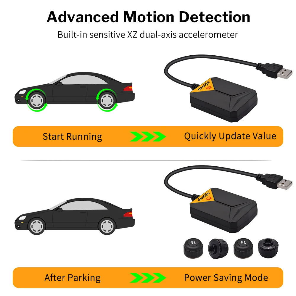 Deelife TPMS Android Tire Pressure Monitoring System Spare Tyre Internal External Sensor for Car Radio DVD Player USB TMPS