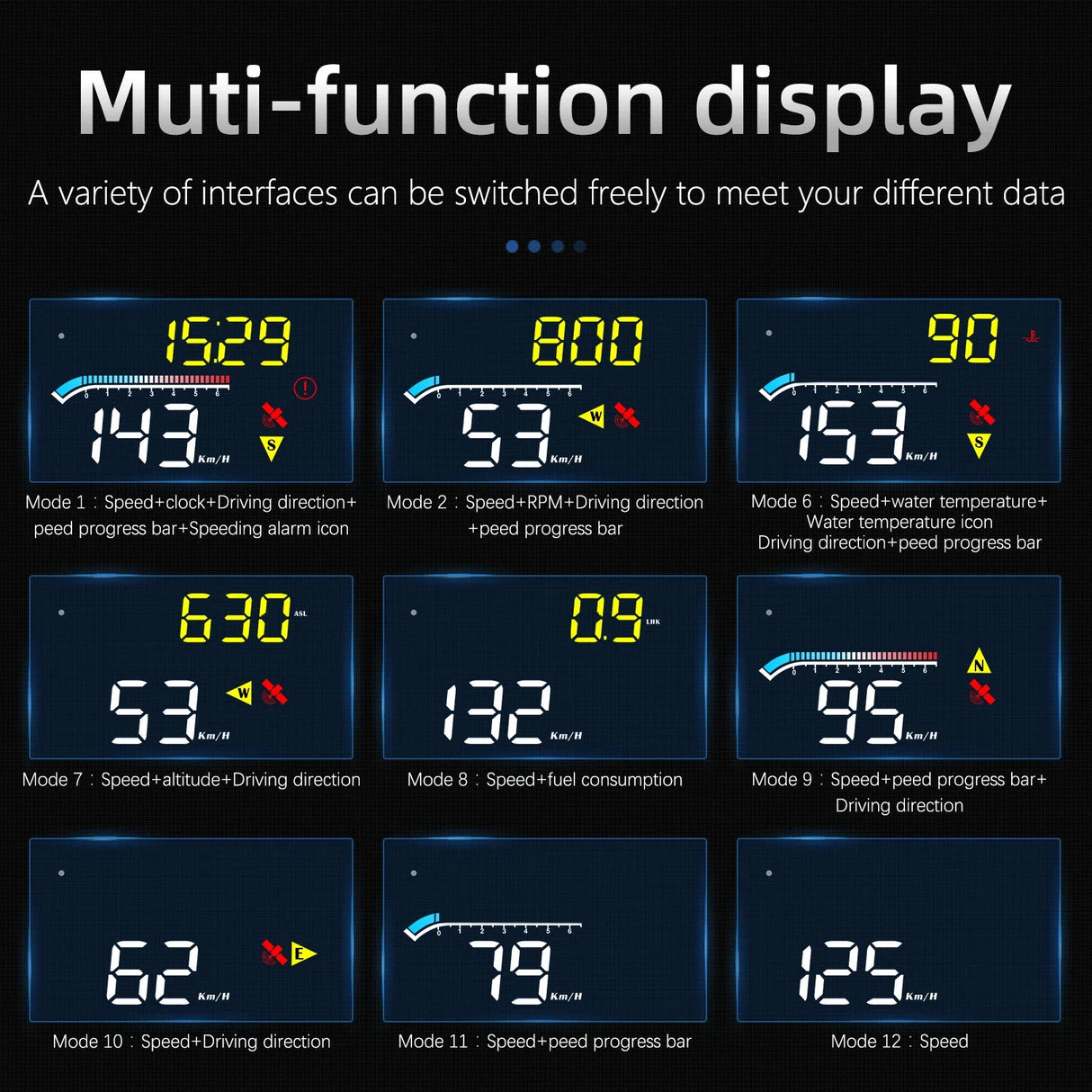 GEYIREN HUD Head Up Display Auto OBD2 GPS Dual System Projector for Car Glass Security Water temp Alarm Electronic Accessories