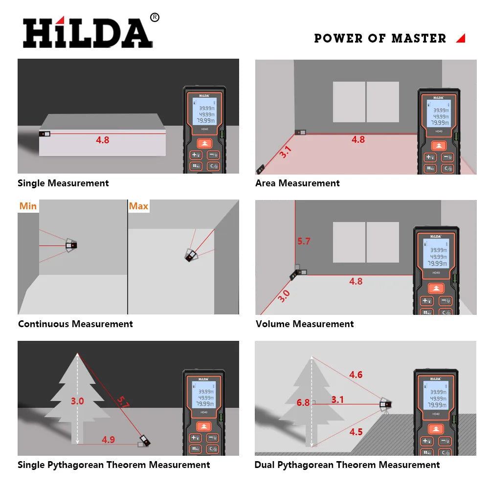 HILDA Laser Rangefinder Distance Meter 40M 60M 80M 100M Rangefinder Laser Tape Range Finder Building лазерный дальномер