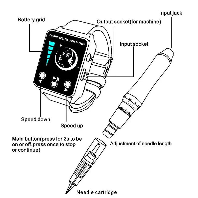 Smart Digital Wireless Permanent Makeup Watch Tattoo Machine 0.18mm Micro 1RL Needle for Eyebrow/Lip/Eyeliner/MTS Tattoo Machine