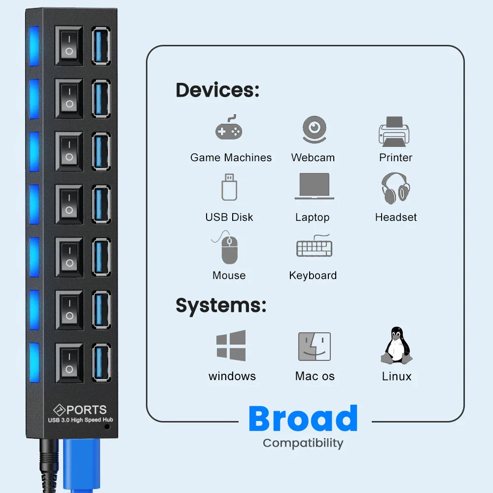 USB Hub 3.0 USB 3 0 Hub Multi USB Splitter 3 Hab Use Power Adapter Multiple Expander 2.0 Hub With Switch For Laptop Accessoriess