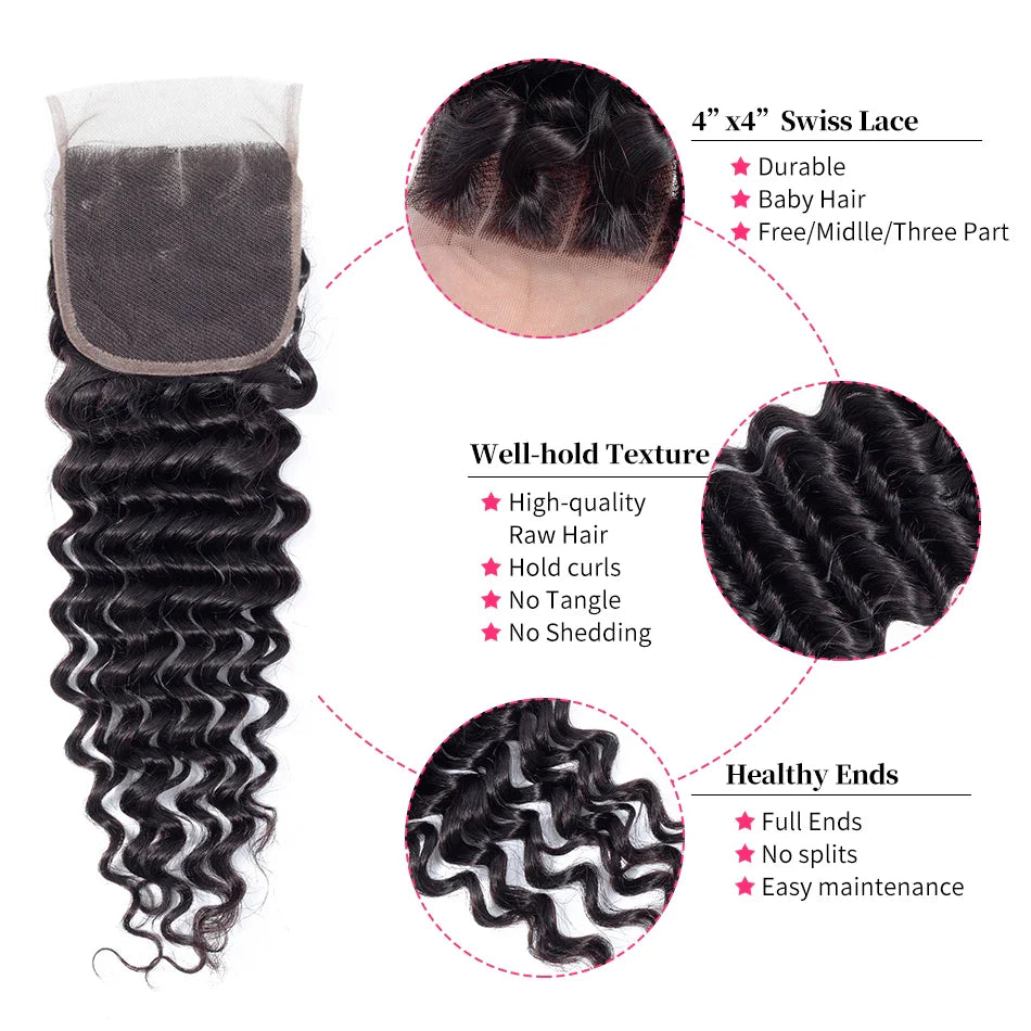 Gabrielle Deep Wave Closure Brazilian Human Hair 4x4 Lace Closure Pre-Plucked with Baby Hair Natural Black Closures Only