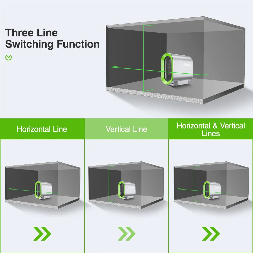 Huepar 2 lines Self-leveling Laser Level & Rechargeable Li-ion Battery Green Beam Cross Line with Pulse Mode & Tripod laser Tool