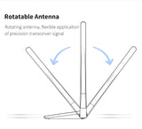 COMFAST High Power Wireless WiFi Adapter 150M-1900Mbps Dual Antenna USB Network Card 2.4G/5G Dual Band WiFi Receiver Transmitter