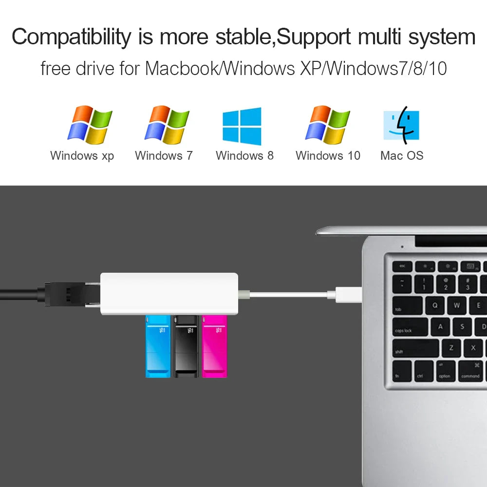 USB Ethernet with 3 Port USB HUB 2.0 RJ45 Lan Network Card USB to Ethernet Adapter for Mac iOS Android PC  RTL8152 USB 2.0 HUB